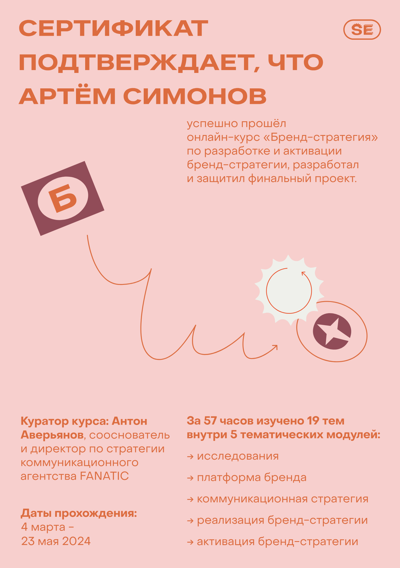 Сертификат SETTERS EDUCATION о прохождении курса «Бренд-стратегия», 2024